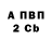 КЕТАМИН VHQ Romsn Kanibolockij